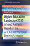 Higher Education Landscape